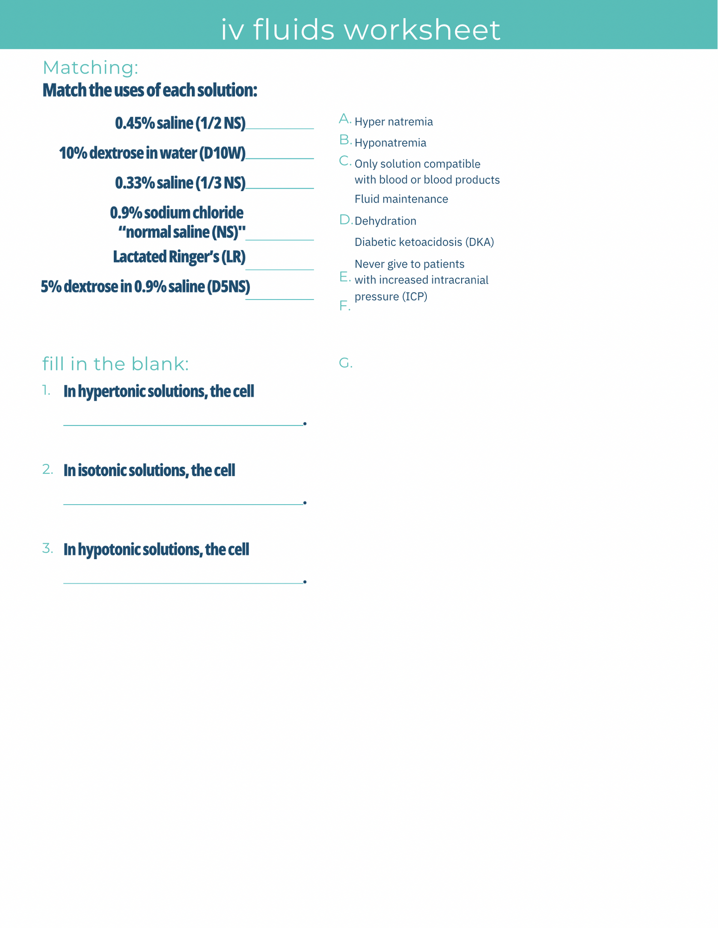 IV Fluids Worksheet