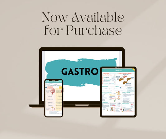 Gastro Study Guide