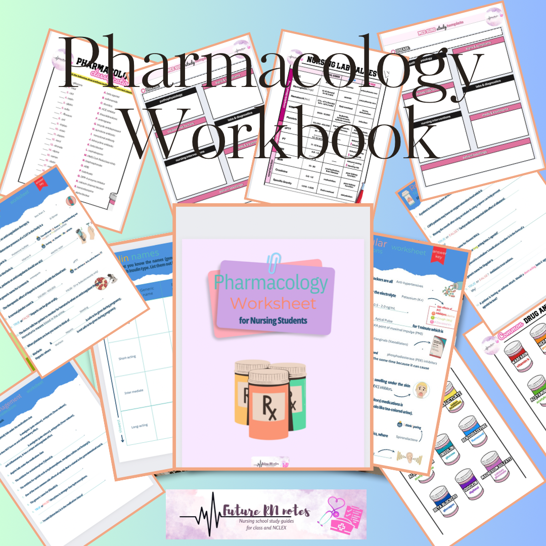 Pharmacology Workbook