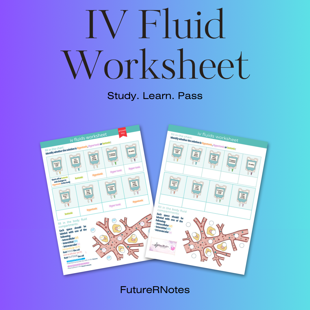 IV Fluids Worksheet