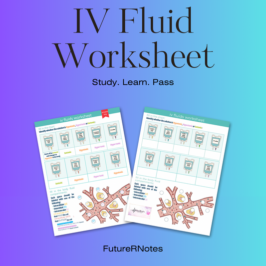 IV Fluids Worksheet